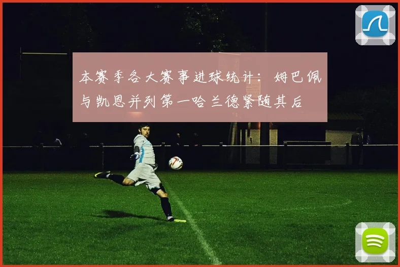 本赛季各大赛事进球统计：姆巴佩与凯恩并列第一哈兰德紧随其后